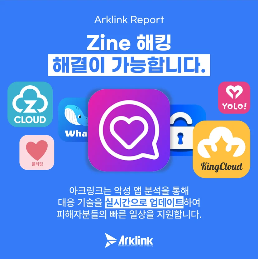 Zine 해킹 해결