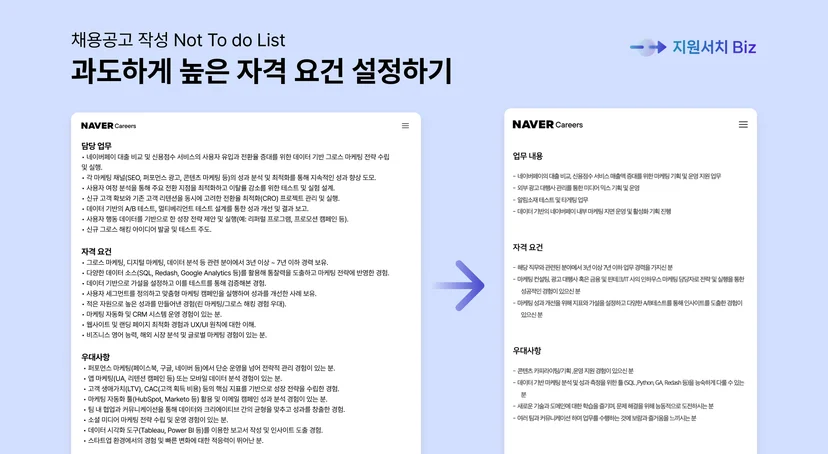 채용플랫폼-채용공고-작성방법-자격요건