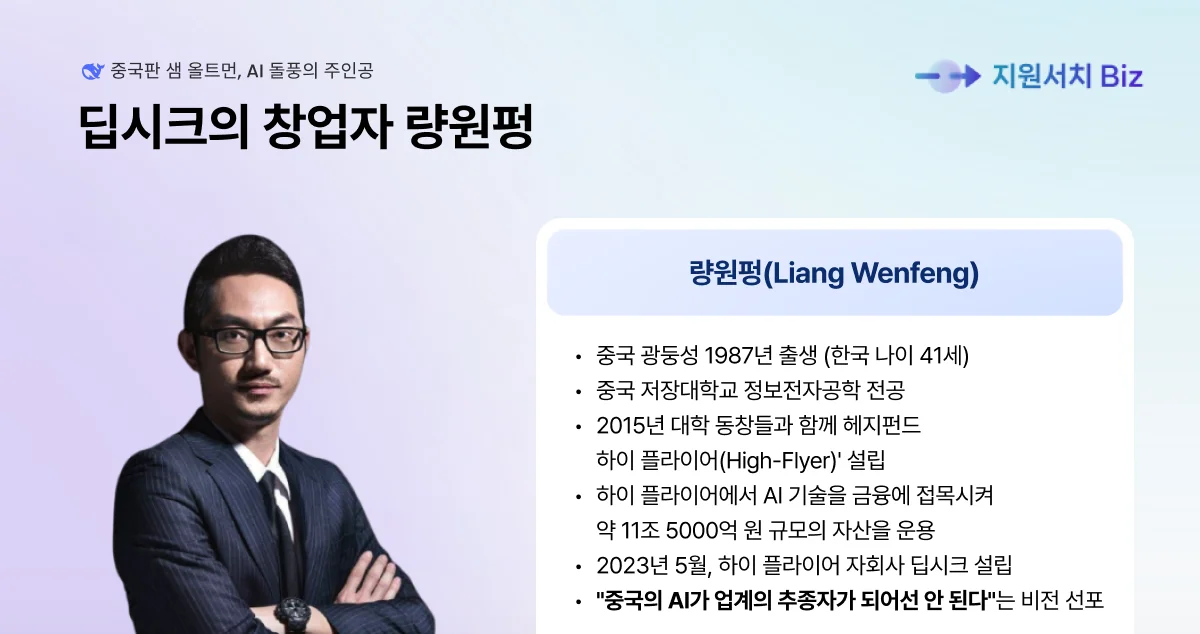 딥시크-AI-량원펑-소개