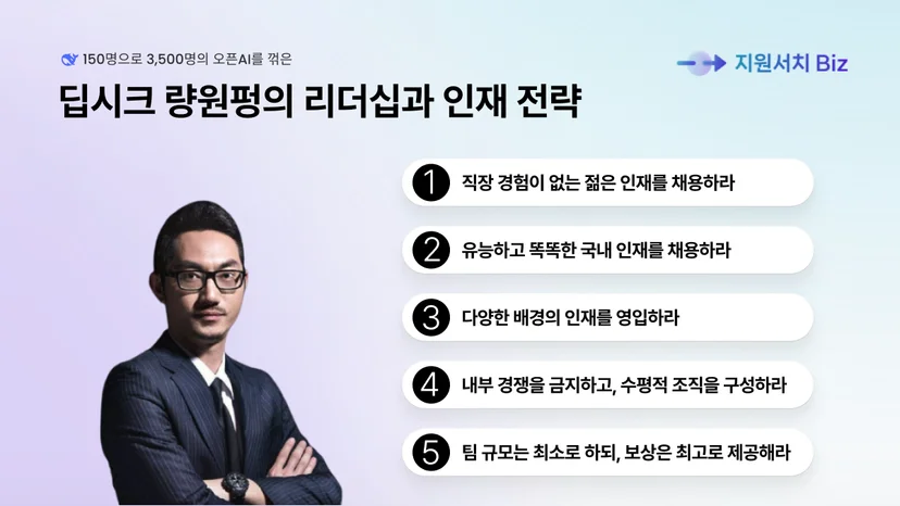딥시크-AI-량원펑-리더십-인재전략