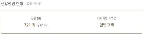 대환 이후 개선된 신용점수 현황