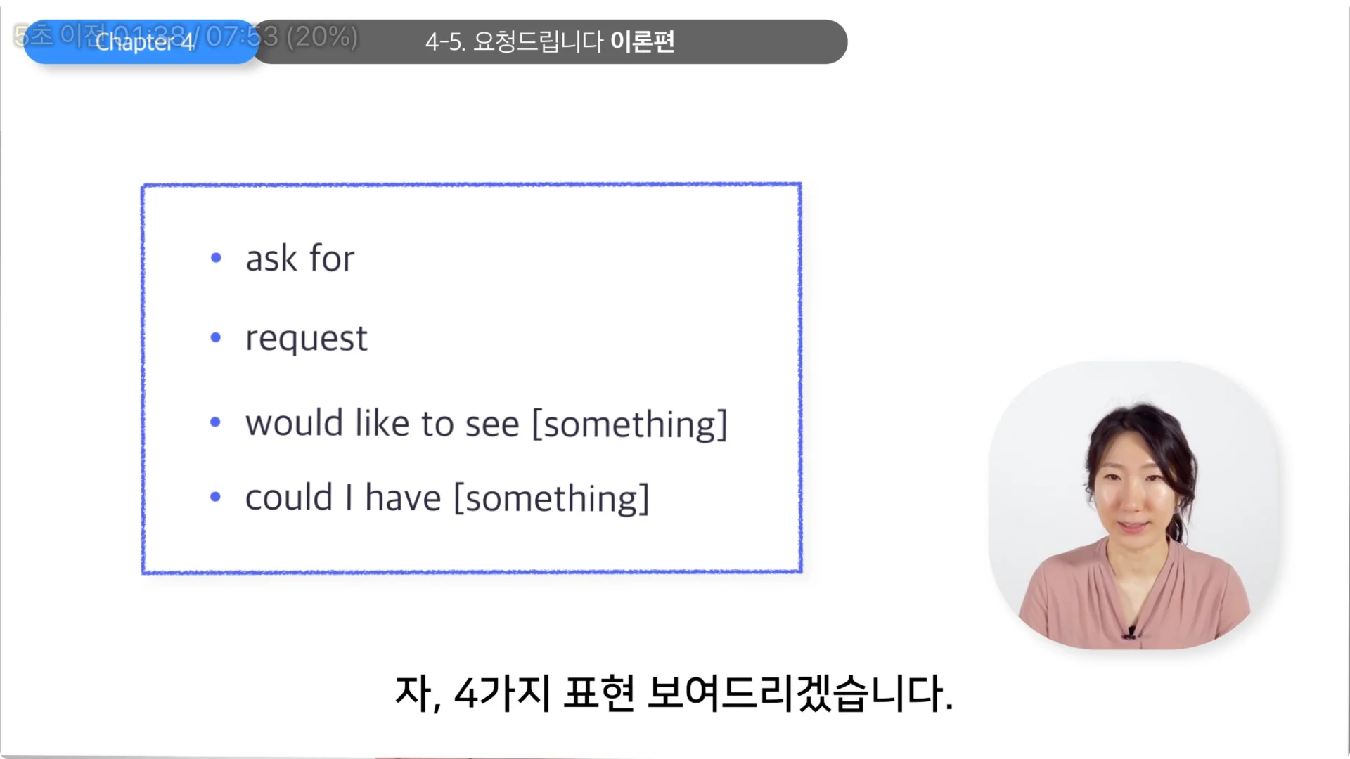 요청하다, 영어 표현 4가지