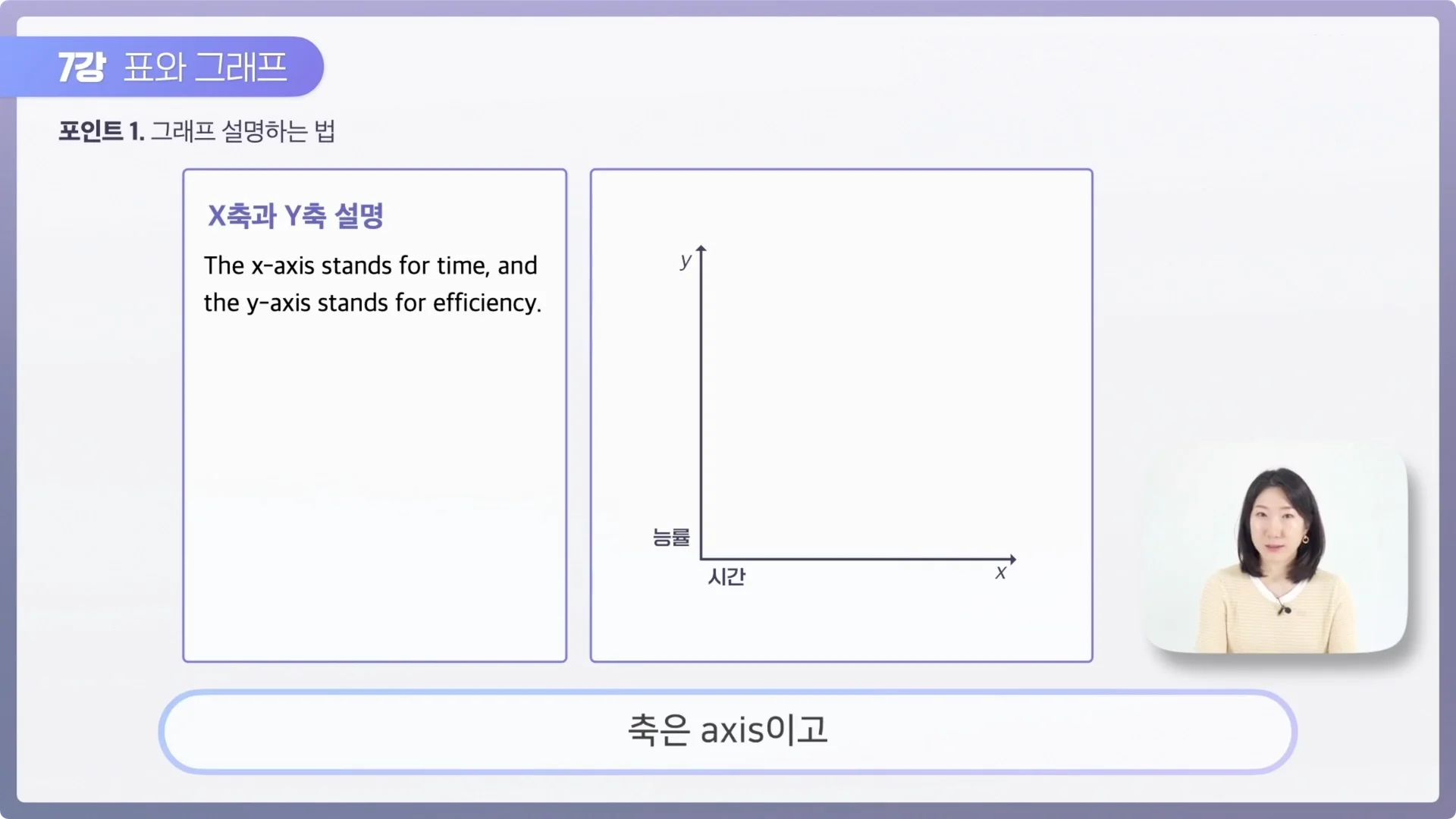 영어로 축 표현하기