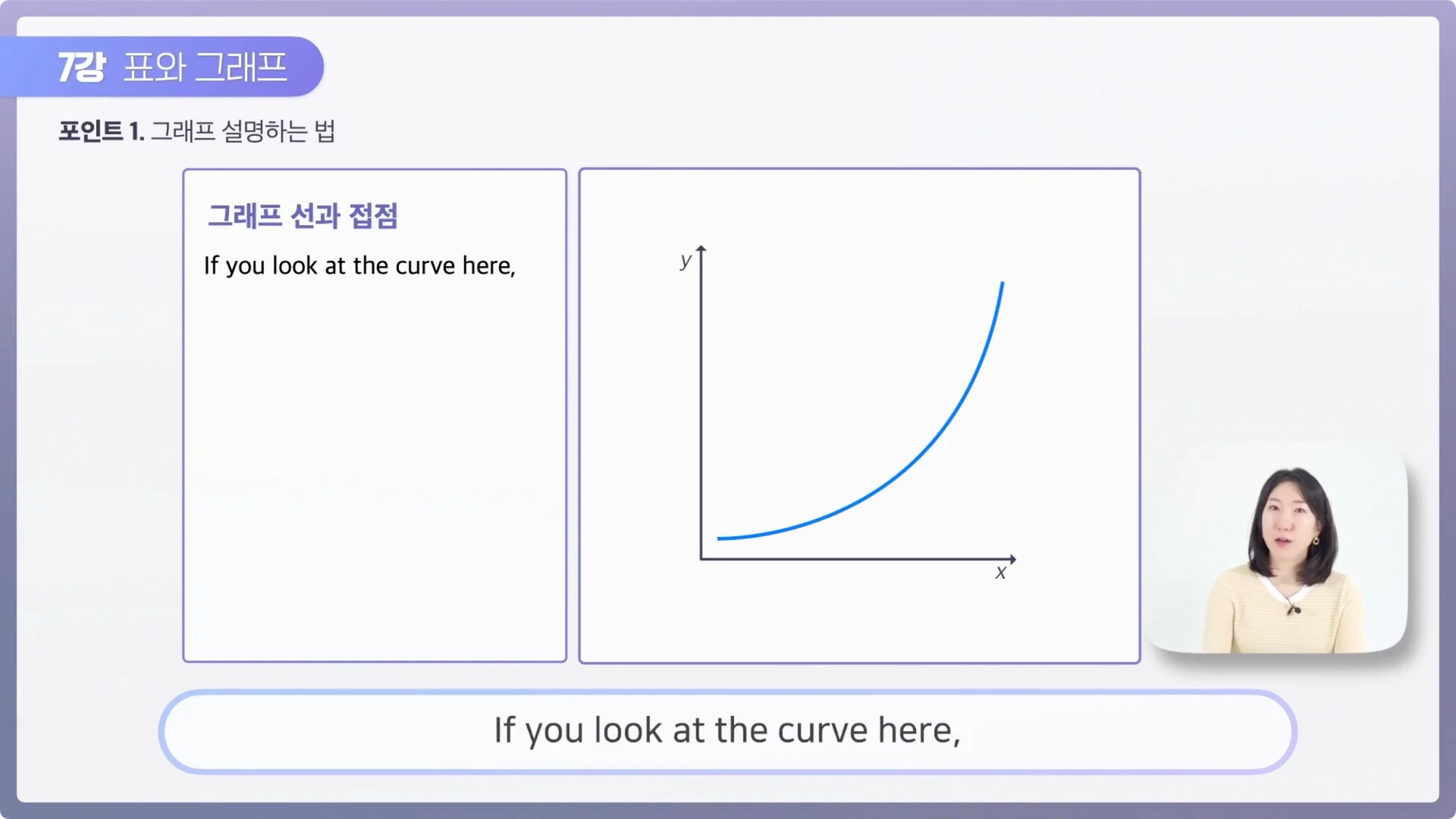 영어로 그래프 선 표현하기