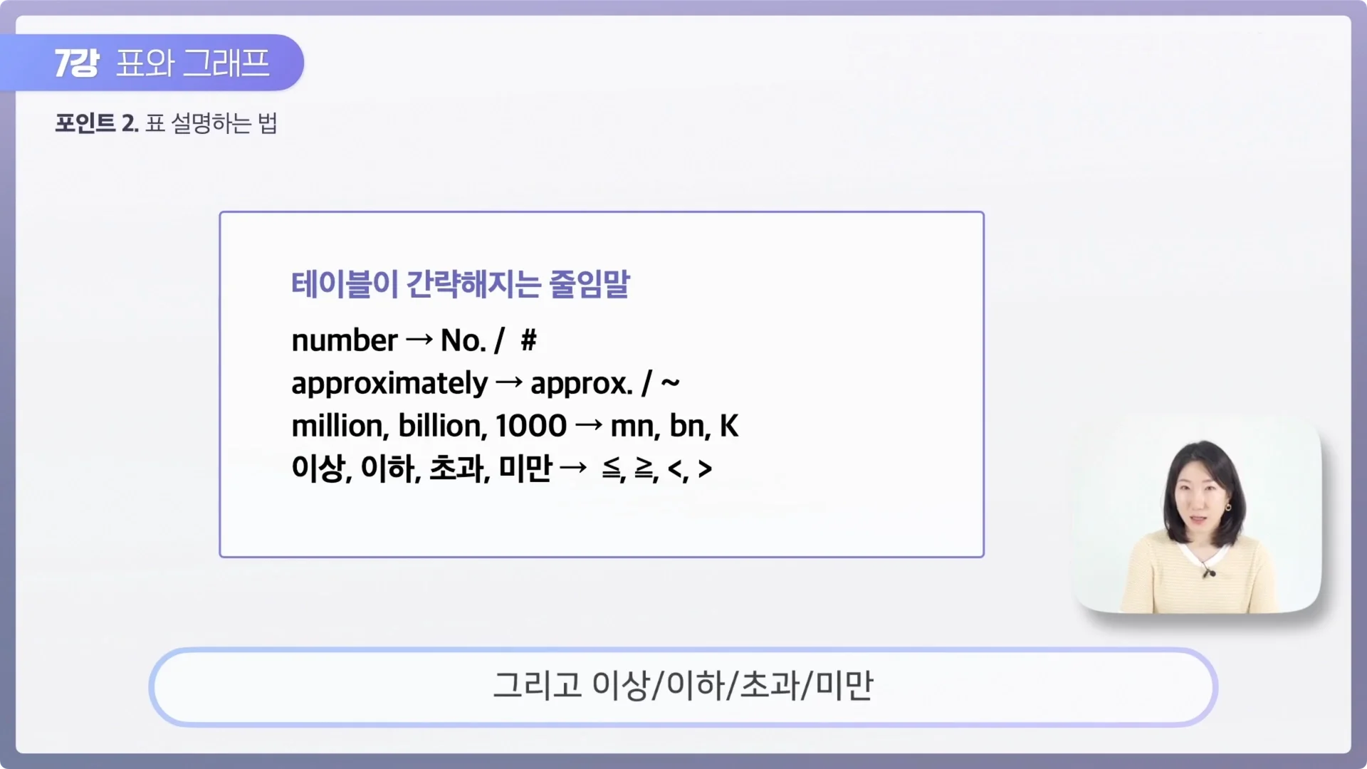 영어 표 설명하기