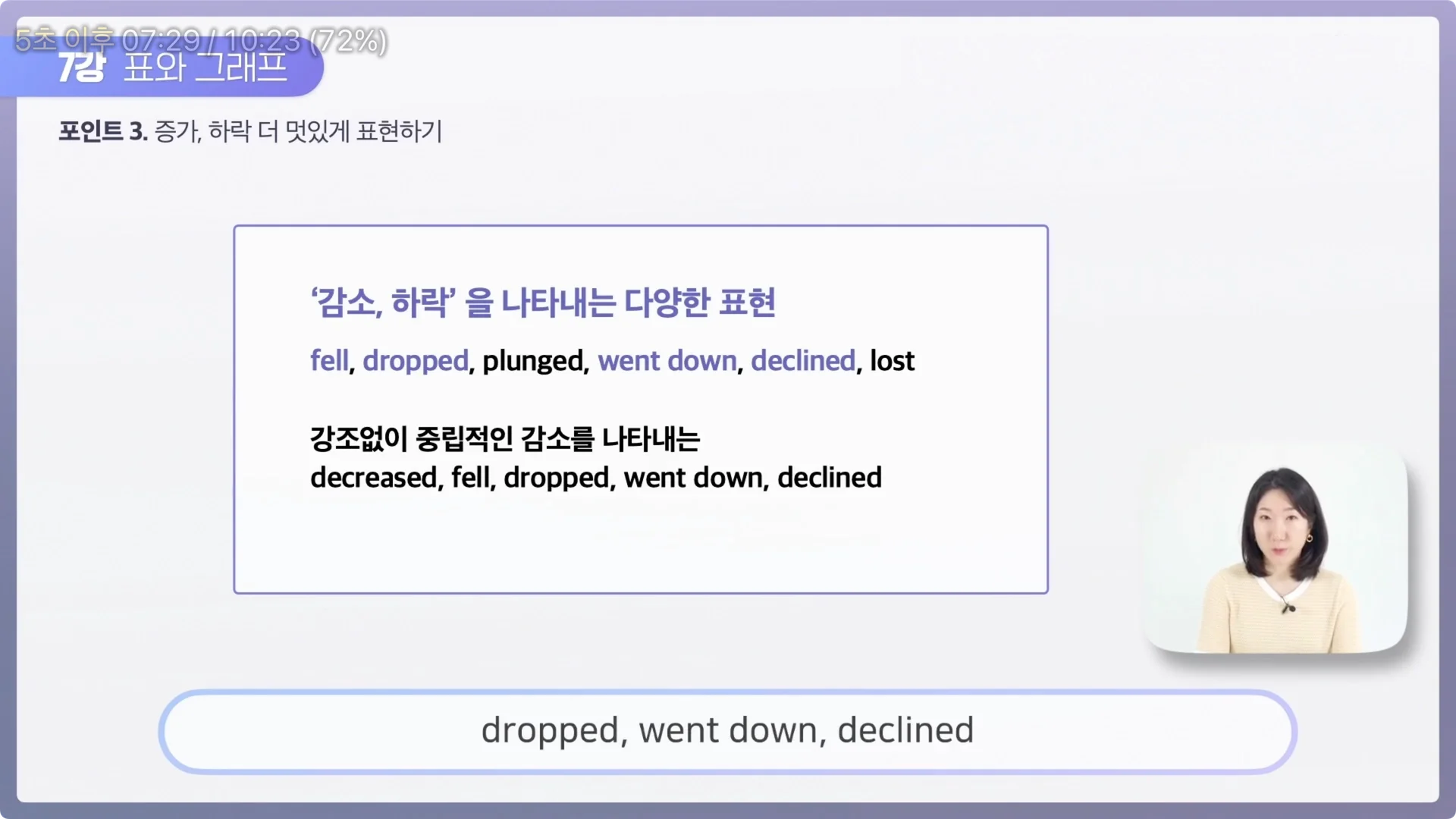 영어로 감소 표현하기