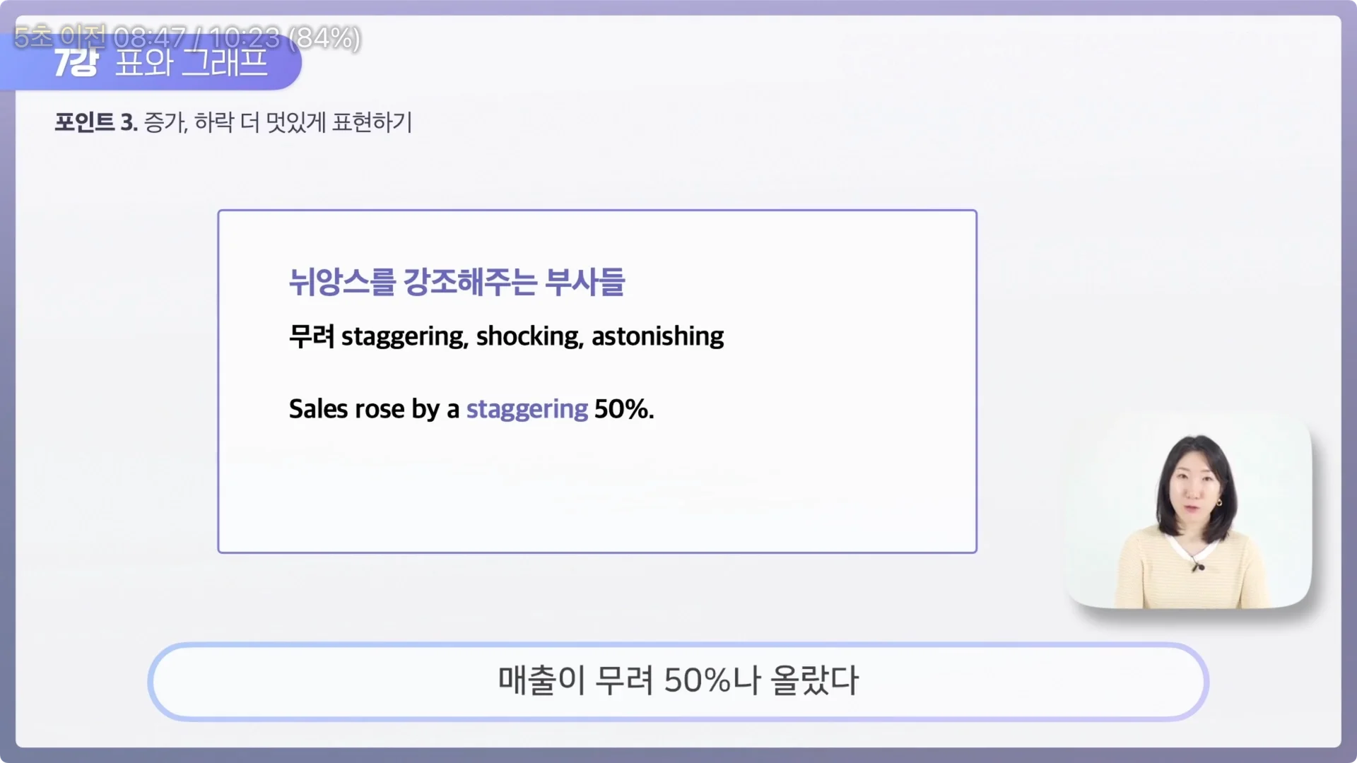 영어로 정도 표현하기