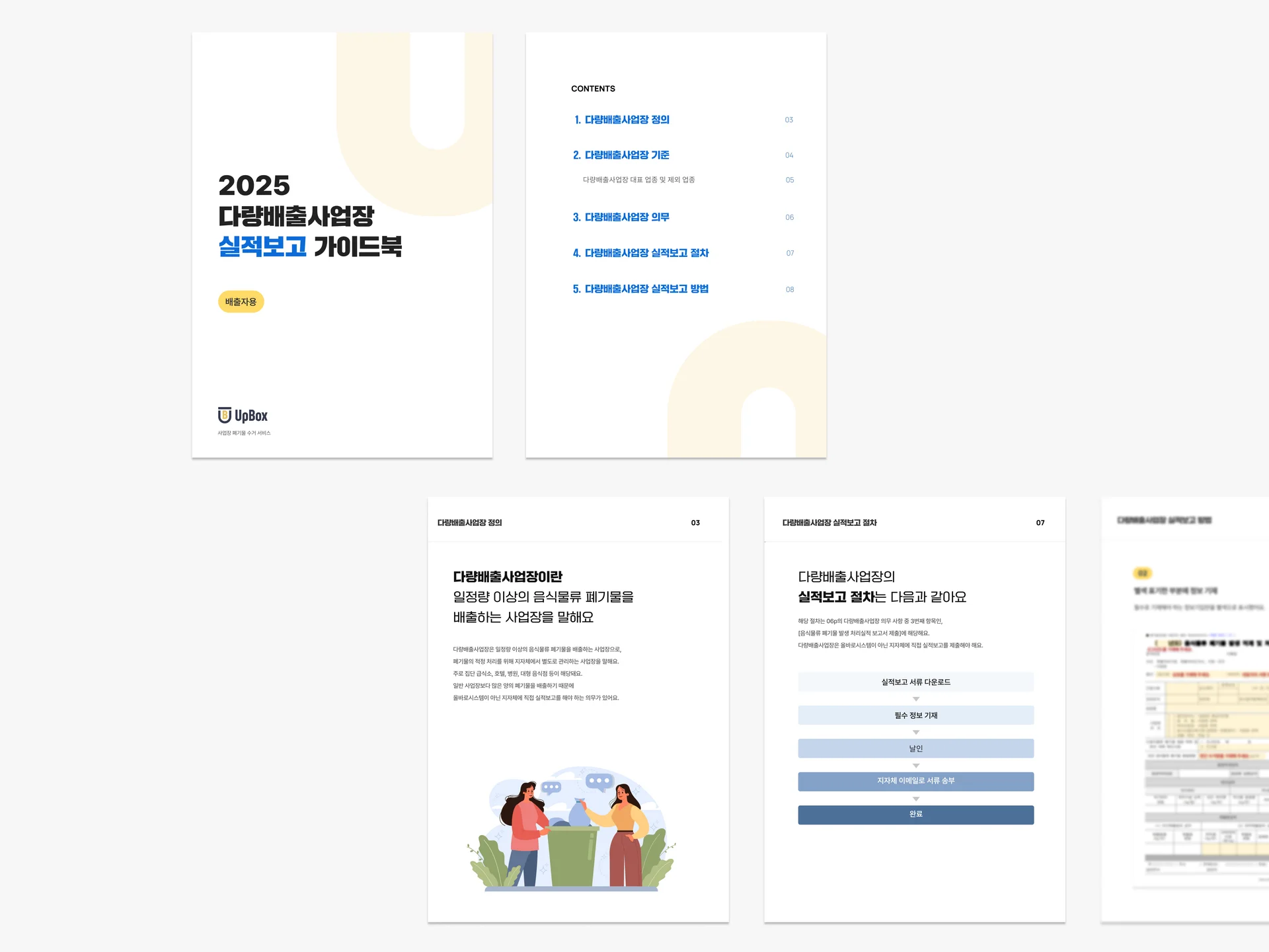 다량배출사업장