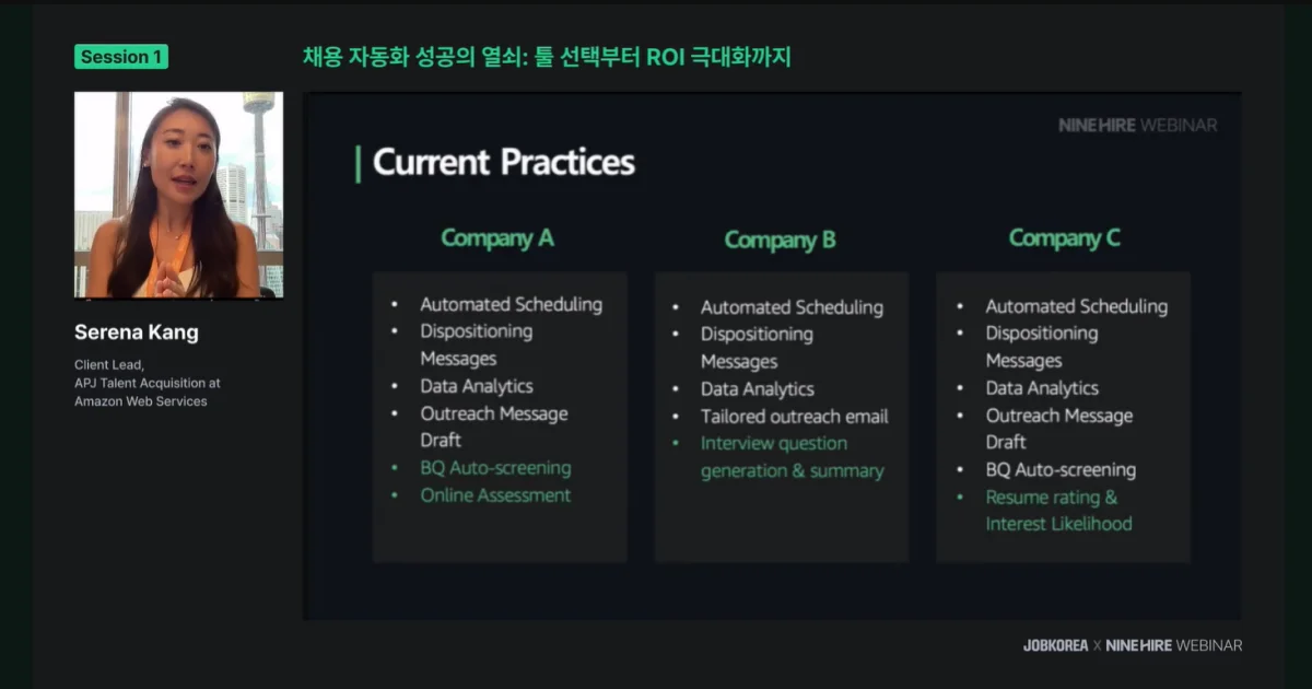 글로벌 채용 트렌드 '채용 자동화'