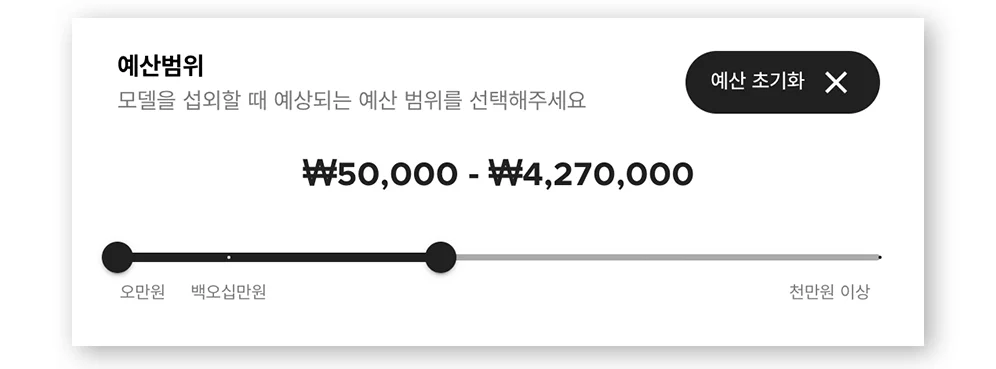 모델 섭외 플랫폼, 스포트라이트