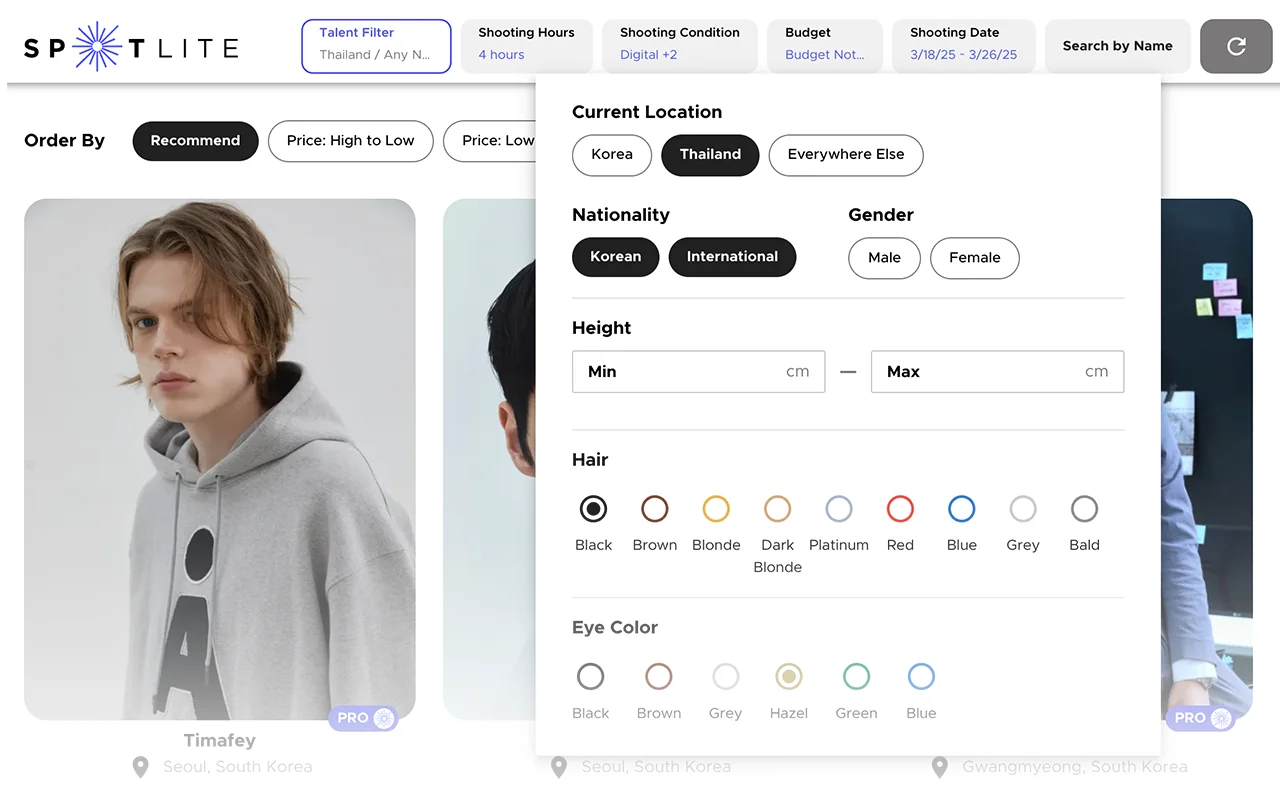 model casting platform, Spotlite