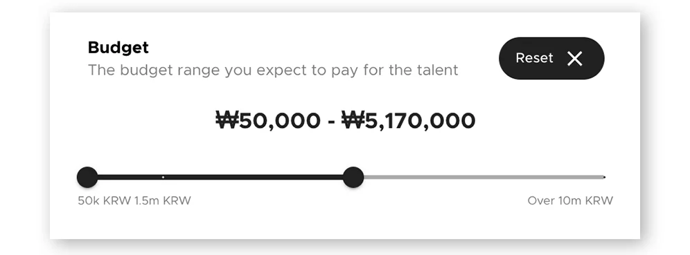 model casting platform, Spotlite