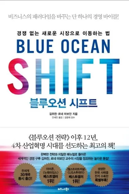 블루오션 시프트