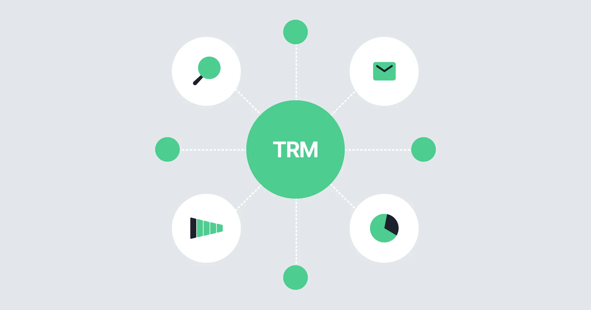 TRM 솔루션의 주요 기능