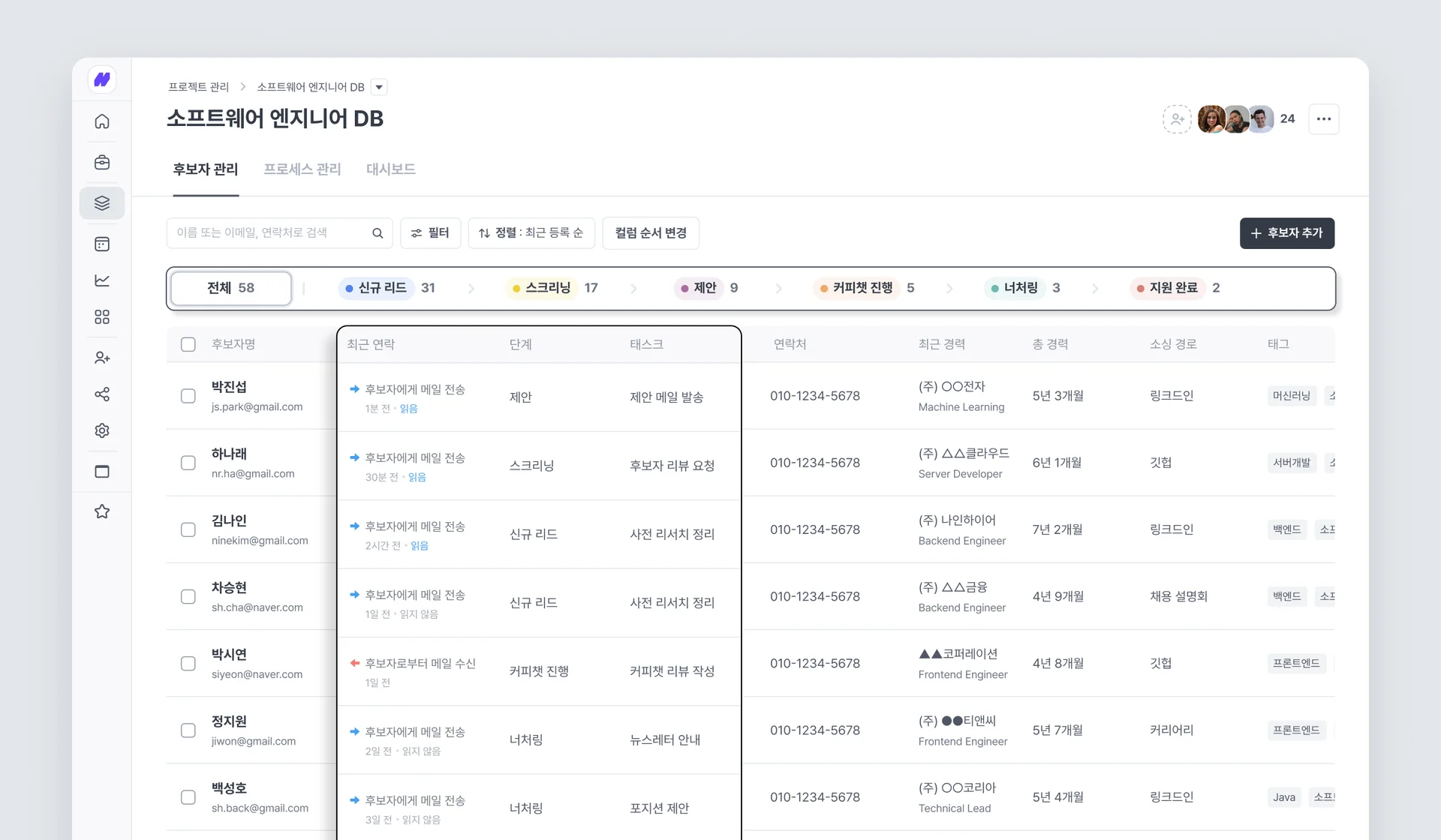 나인하이어 TRM의 후보자 현황 및 파이프라인 관리