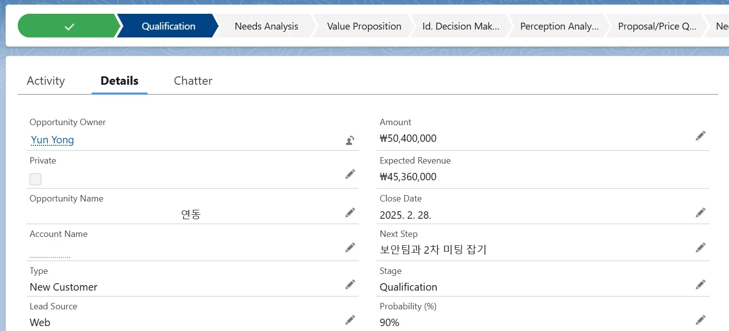 salesforce-crm-data-field