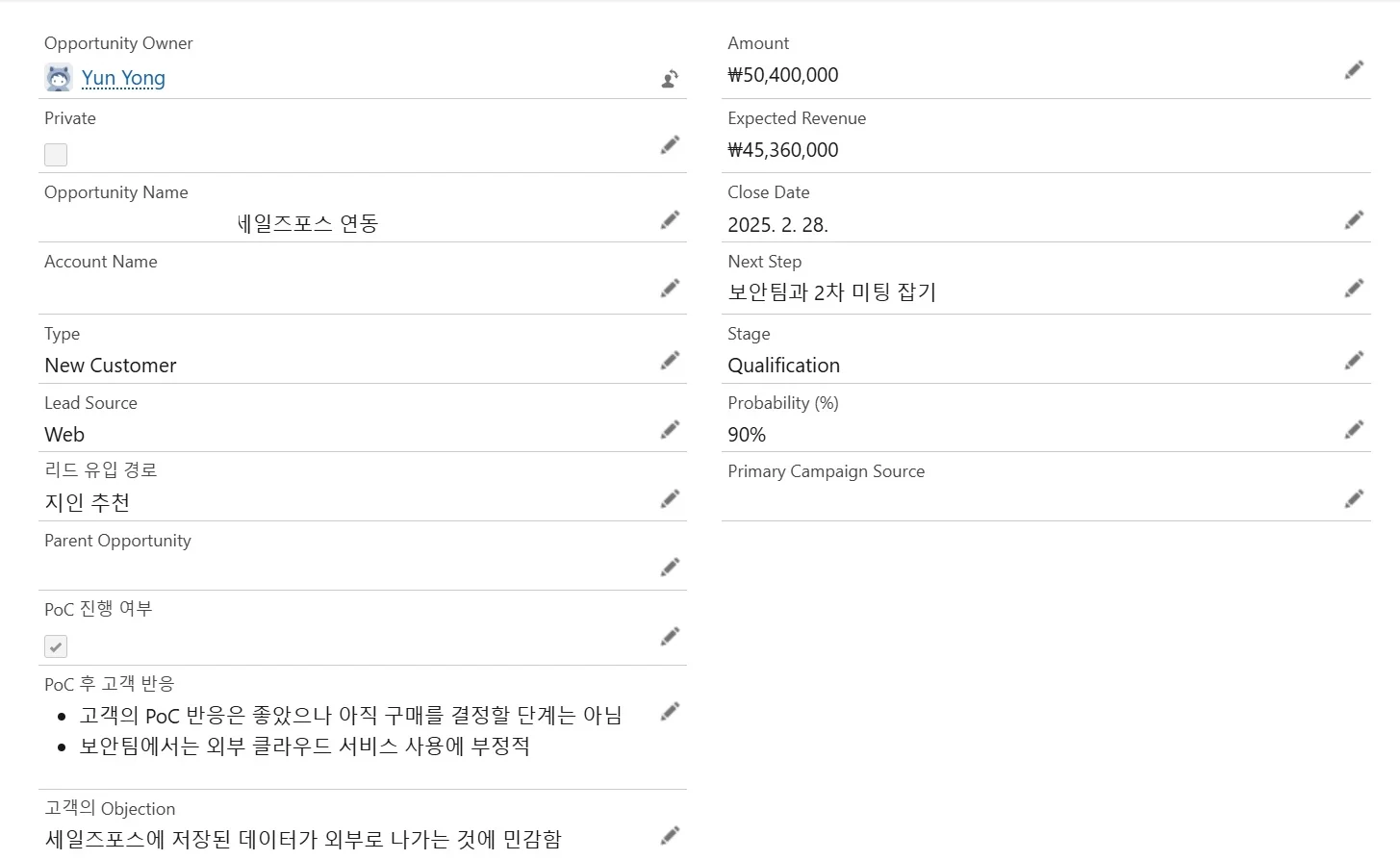 salesforce-data-field-detail