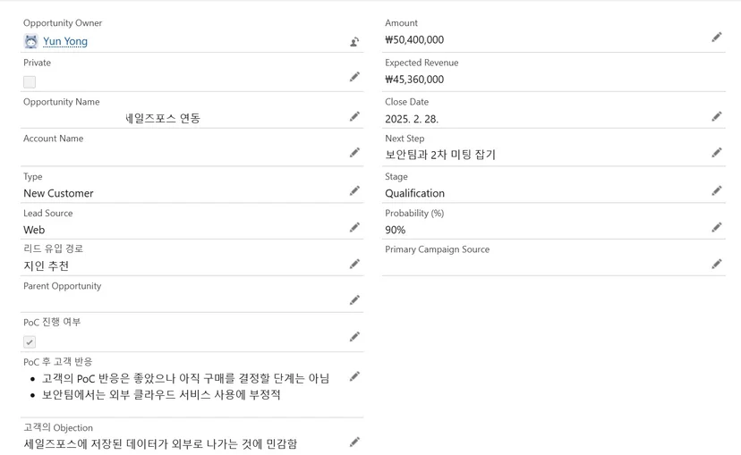 salesforce-data-field-detail