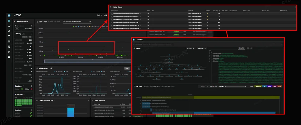 ktds-NEONE-클라우드-네이티브-모니터링