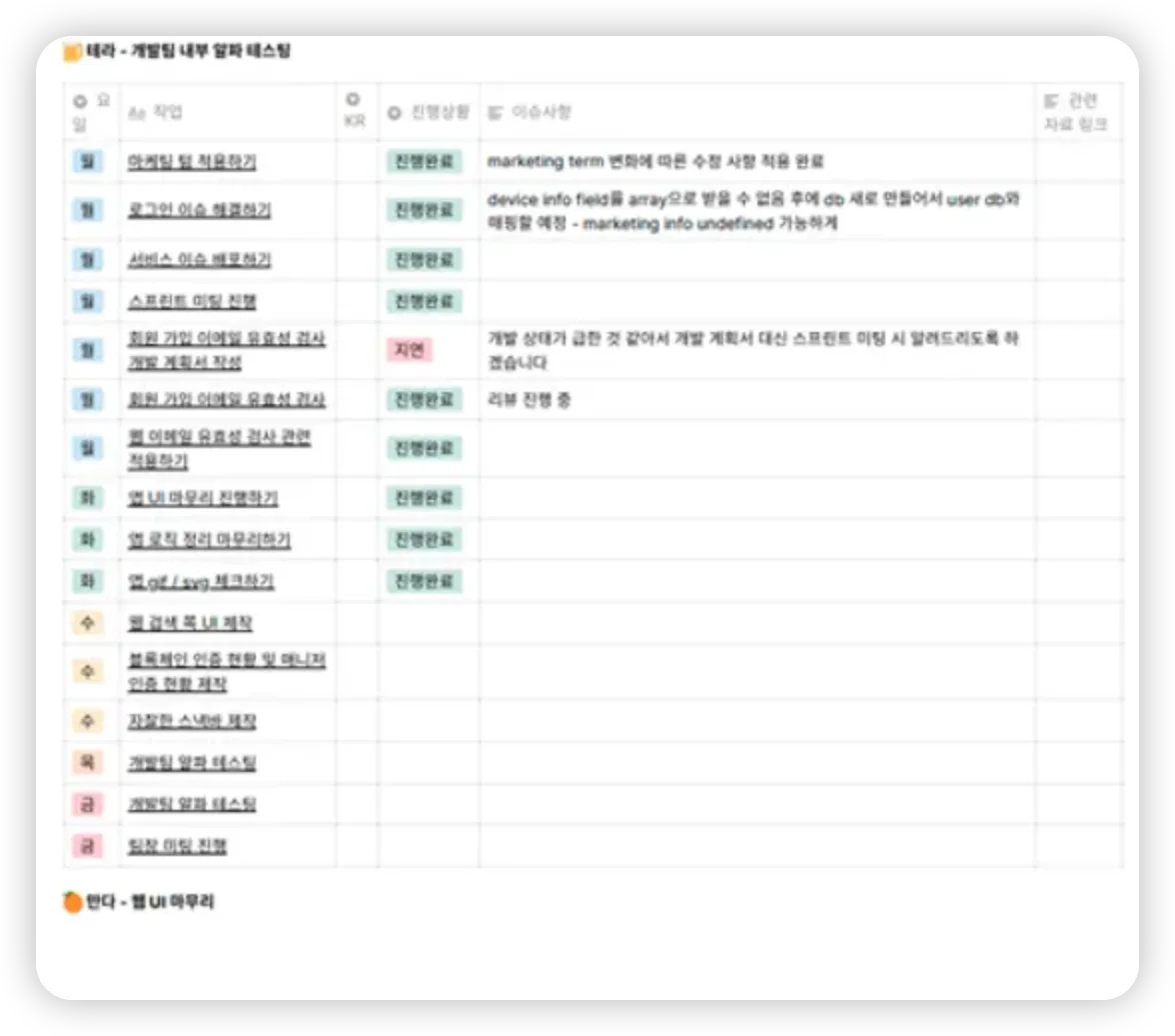 개발 업무 분배 기록도 연구노트가 될 수 있어요