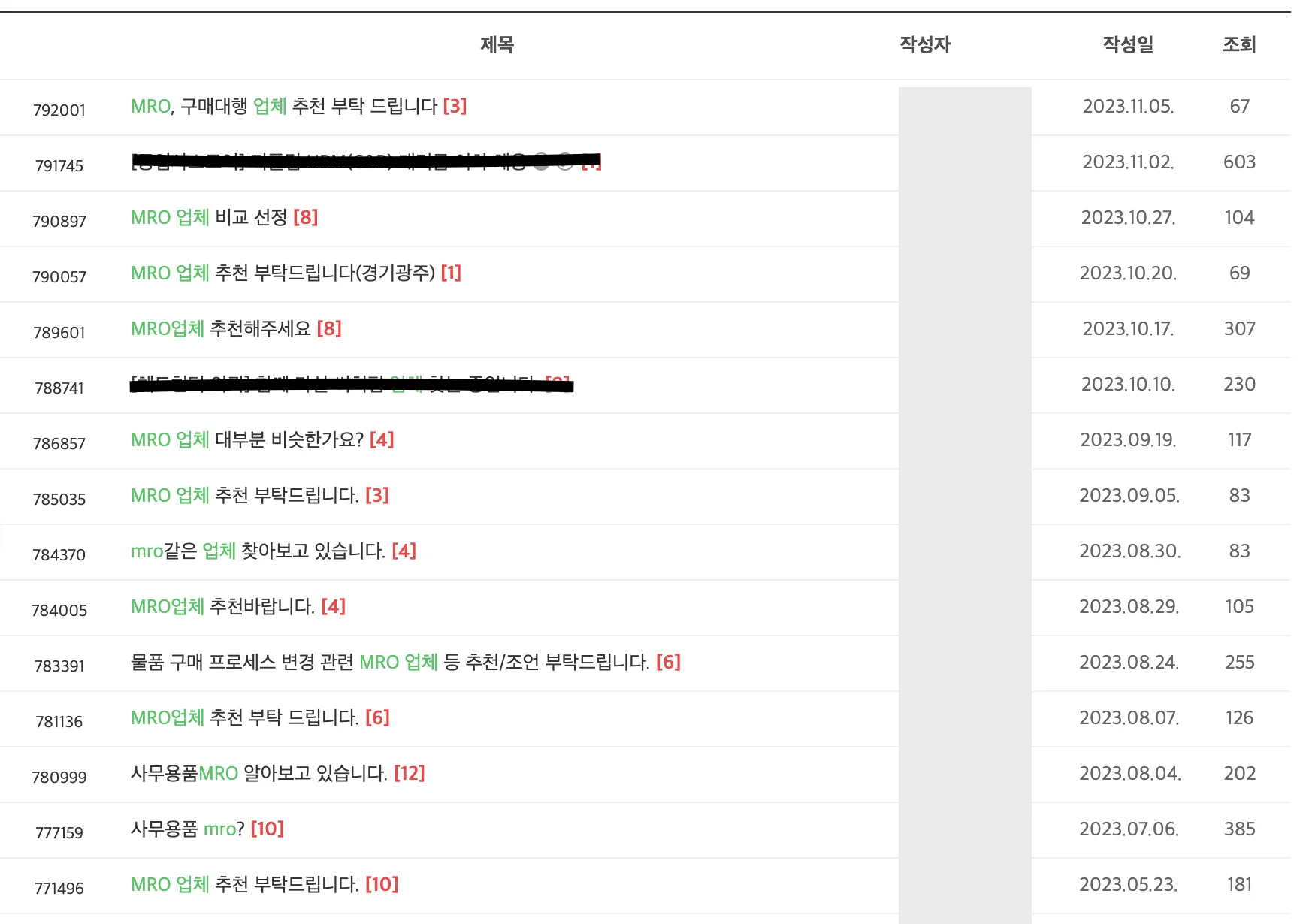 mro-company-recommend-offer