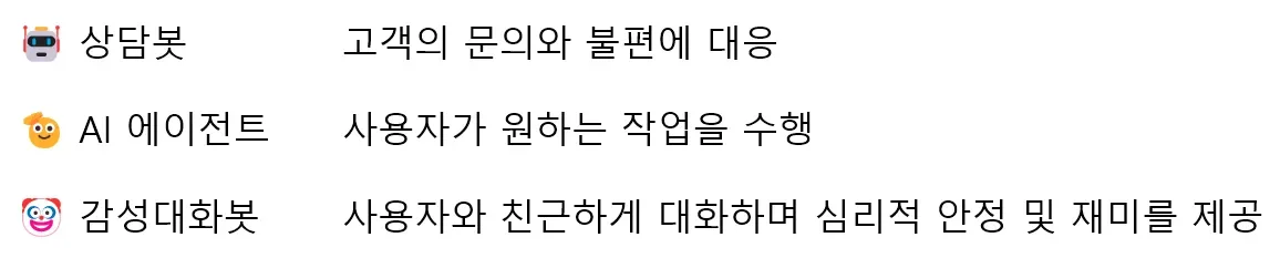 목적에 따란 LLM 평가 지표