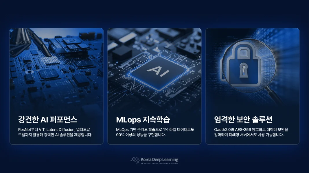 한국딥러닝 온디바이스 AI