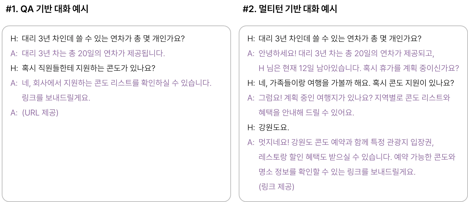 QA 대화와 멀티턴 대화의 예제