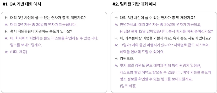 QA 대화와 멀티턴 대화의 예제