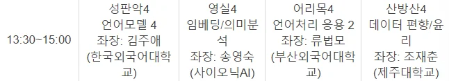 HCLT 2023 둘째 날 타임테이블