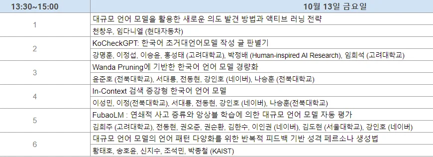 HCLT 2023 둘째 날 언어모델4 구두 발표 세션 타임테이블