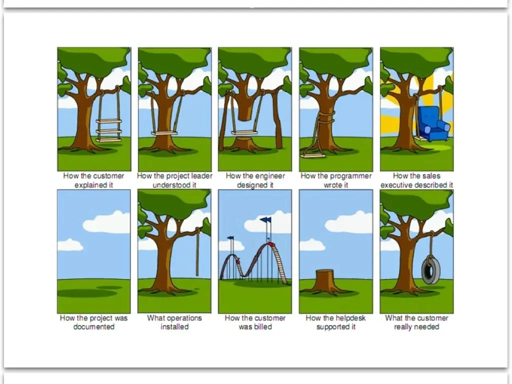 자연어 데이터 구축 초반 작업을 잘못하면 일어나는 일