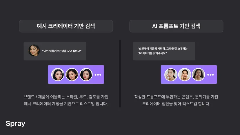 AI 기술로 외국인 인플루언서를 빠르게 찾으실 수 있습니다.