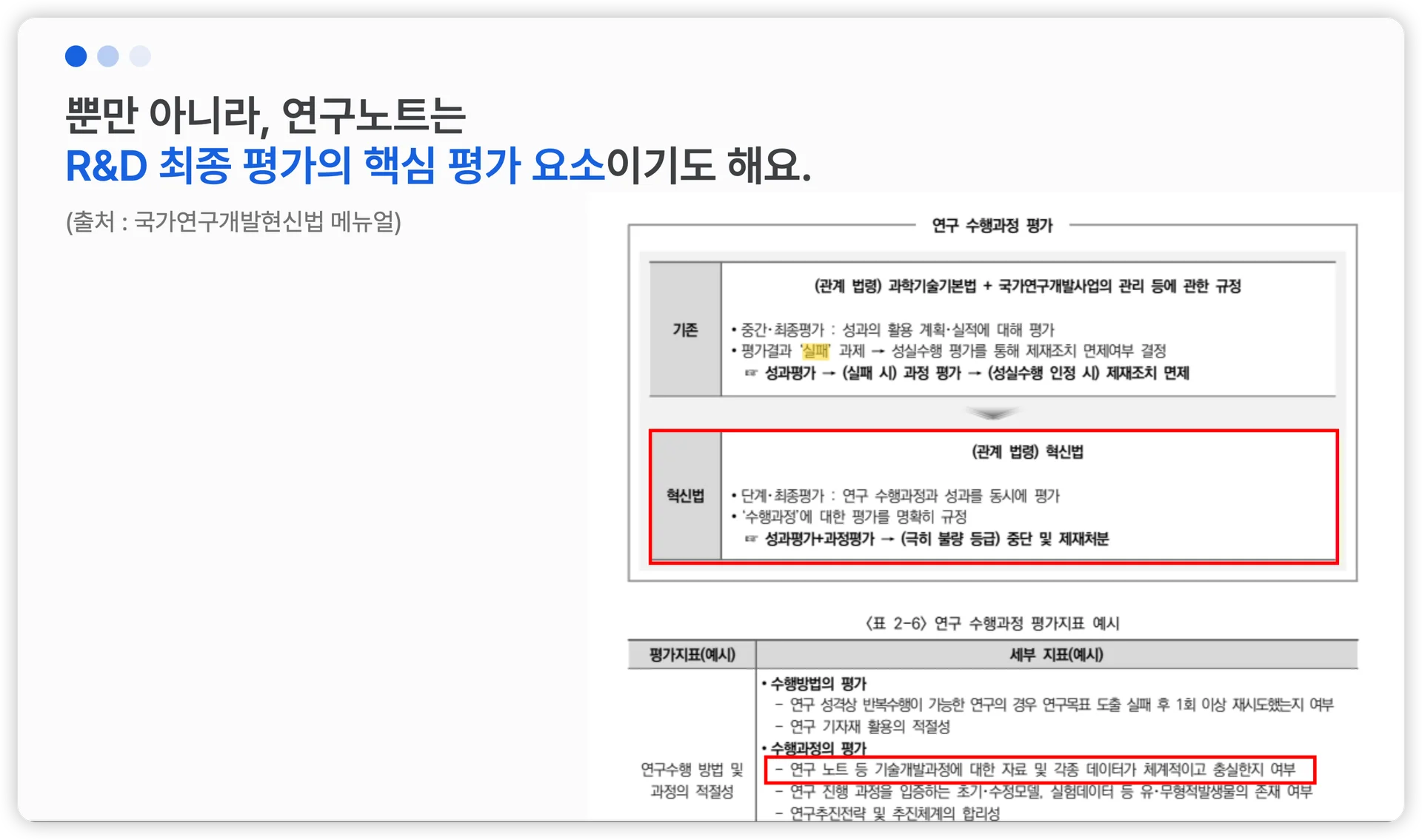 전자연구노트 구노 소개서2