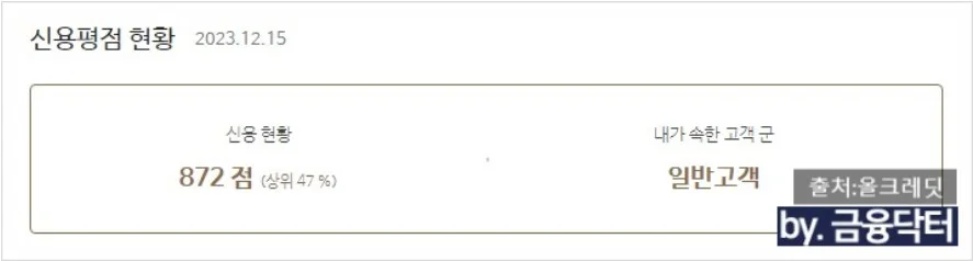 부채통합 이후 올크레딧 점수