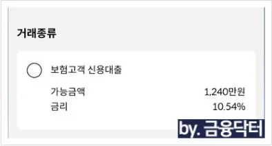 보험사 신용대출 신청