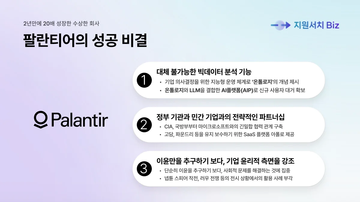 팔란티어-ceo-대표-알렉스카프-성공비결