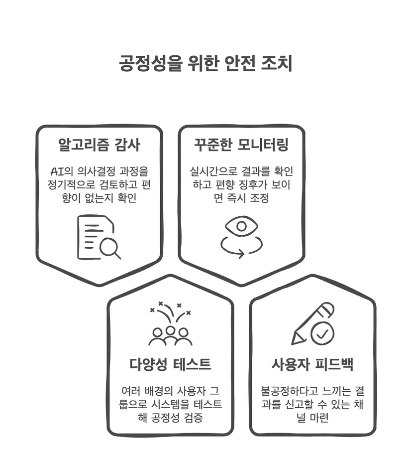 공정성을 위한 안전조치
