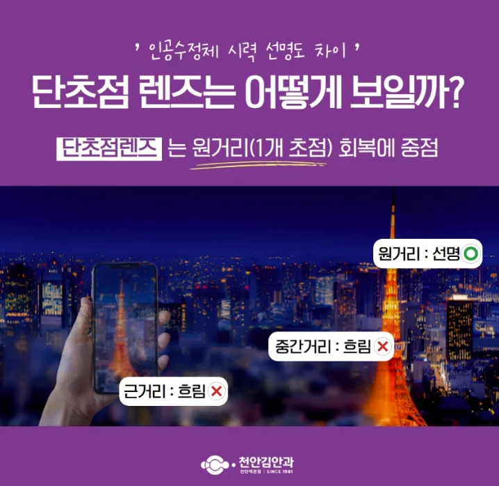 천안 단초점 백내장