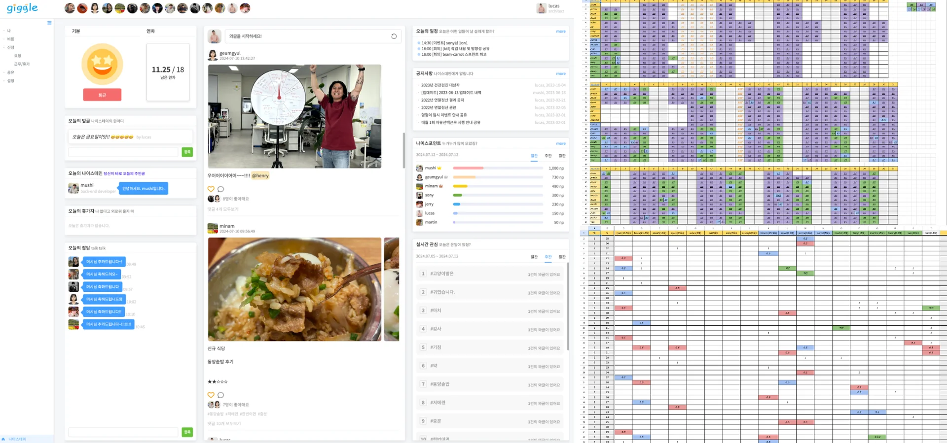 과거 사용했던 구글시트와 기글(giggle)