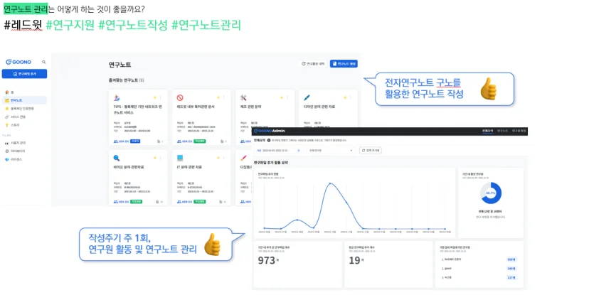 구노로 연구노트 관리