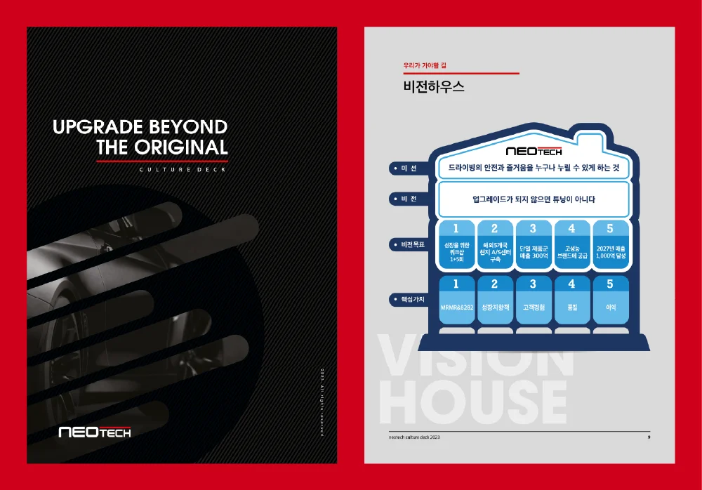 네오 테크 컬처 덱 중 일부