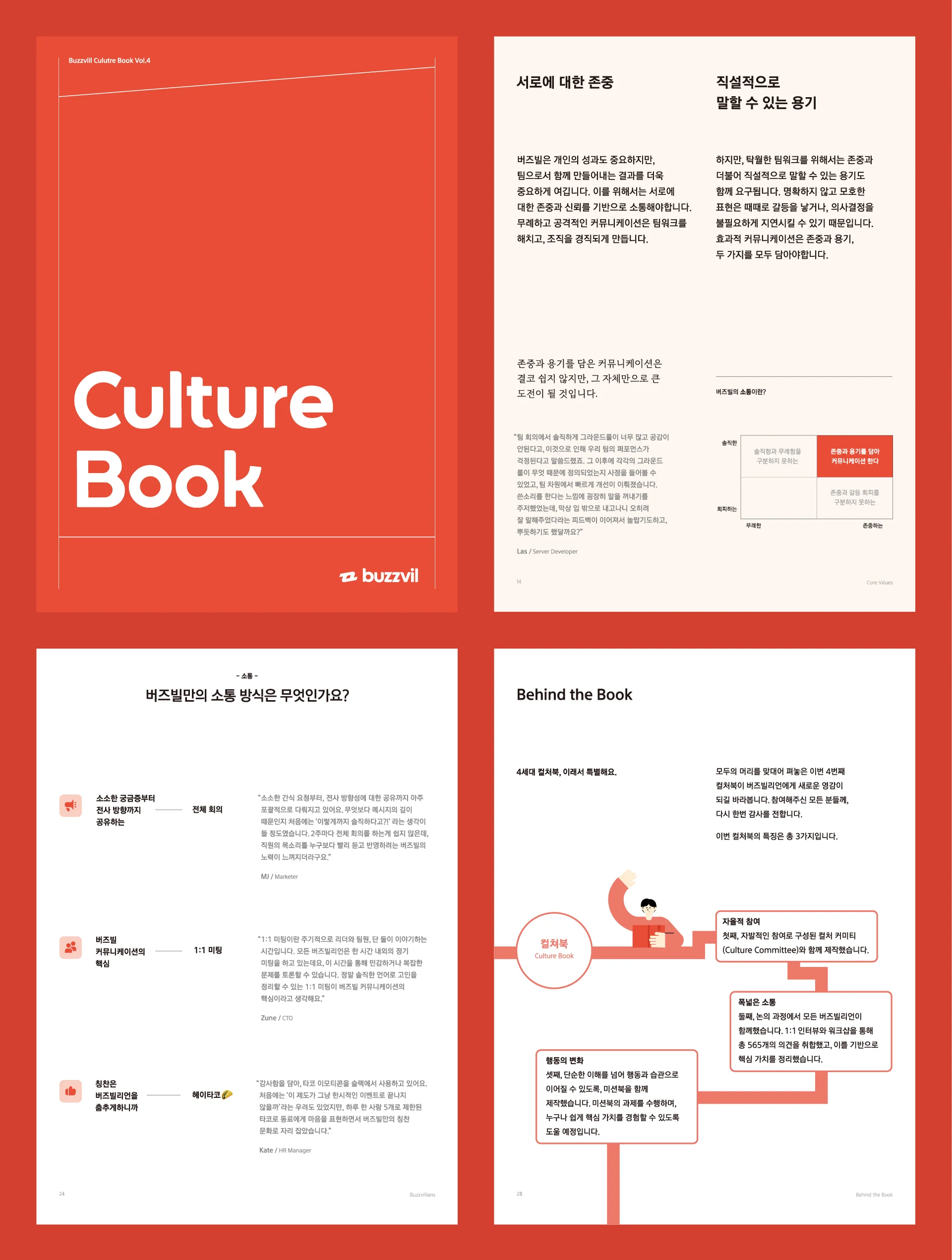 버즈빌 컬처 덱 중 일부