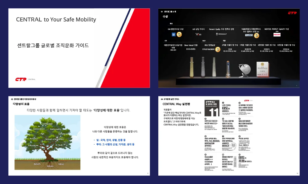 센트랄그룹 조직문화 가이드 중 일부