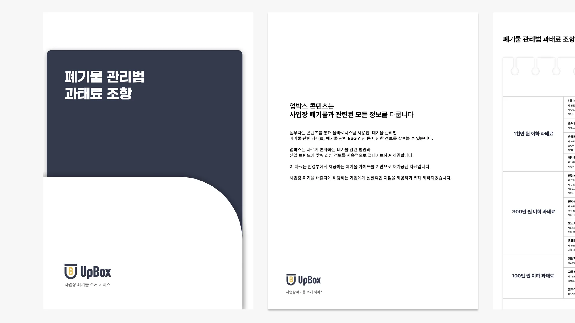 폐기물관리법 과태료 조항 리스트