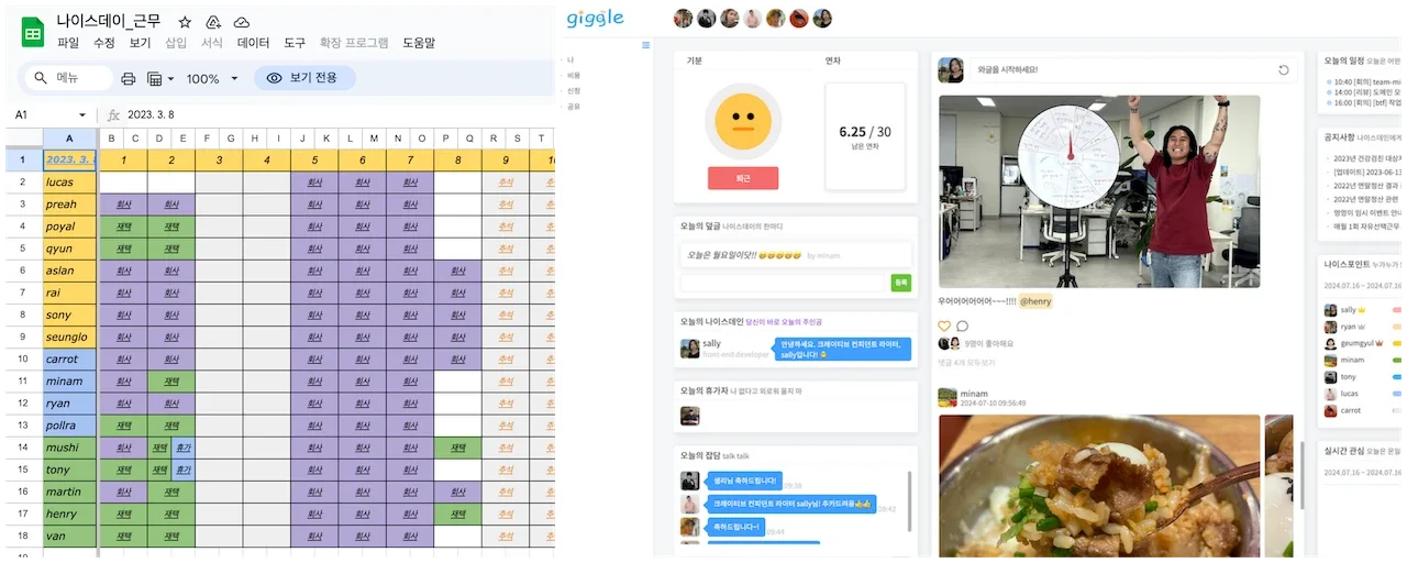 초기 구글 시트 & 나이스데이 giggle