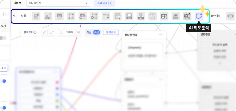 해피톡 챗봇 시나리오 빌더 창 내 생성된 AI 의도분석 블럭을 보여주는 이미지
