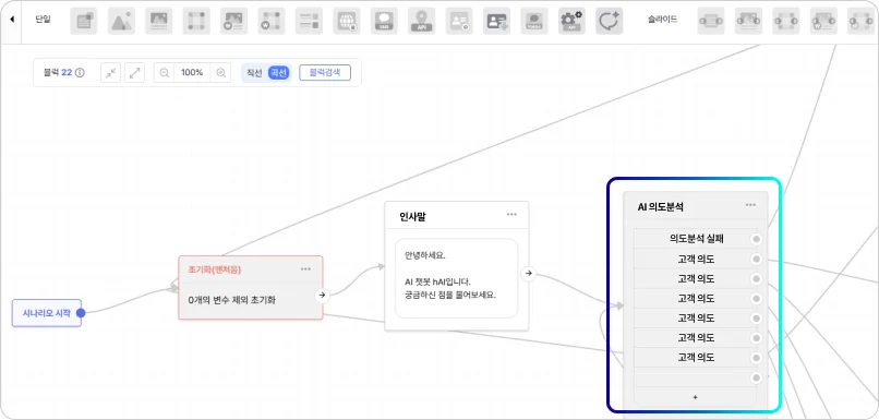 새롭게 생성된 AI 의도분석 블럭 화면