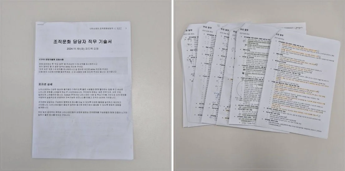 CTF 구성원들의 조직문화 담당자 역할 우선순위 선정 활동