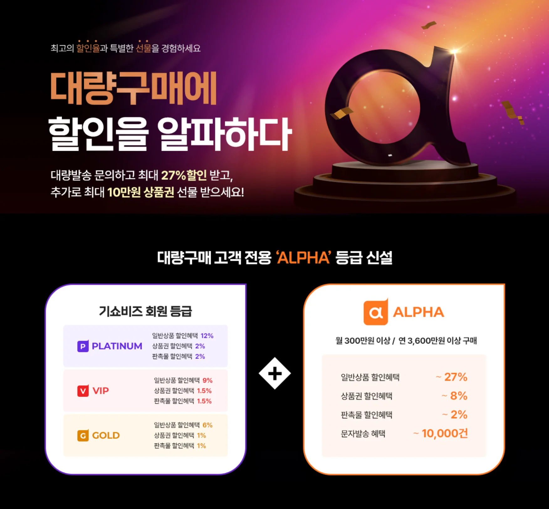 센스 있는 선물 추천, 직원 선물, 기프티콘 사는 법, 스타벅스 메뉴 추천, 메가커피 추천 메뉴